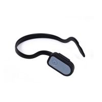 Quha Zono Head Mount Kit