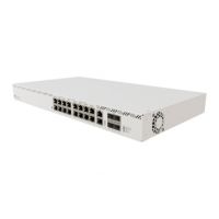 Mikrotik CRS320 Cloud Router Switch - CRS320-8P-8B-4S+RM