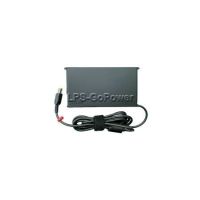 Lenovo AC Adapter
