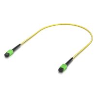 Ubiquiti UACC-OFC-SA-MPMP-0.5M-10 InfiniBand/fibre optic cable MPO Yellow