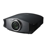 Sony SXRD 1080P BRAVIA Home Cinema Projector data projector 1000 ANSI lumens