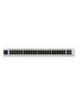 Ubiquiti Networks UniFi Pro 48-Port PoE Managed L2/L3 Gigabit Power over Ethernet (PoE)