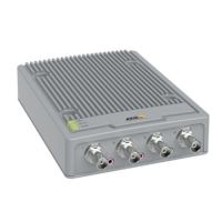 Axis 01680-001 video servers/encoder