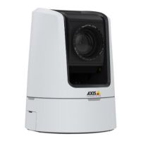 Axis V5925 PTZ IP security camera Indoor Dome Ceiling/wall