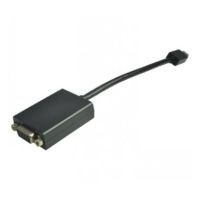 IBM Mini DisplayPort to VGA Adapter