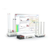 Hitachi ABB 1420: 2.4/5, ETSI, Ethernet,