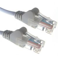 Computer Gear Cat6 UTP LSZH 3m networking cable Grey U/UTP (UTP)