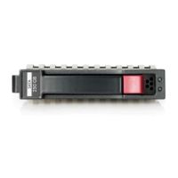 HPE 250GB SATA 7.200Rpm