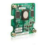 HPE cClass Dual Port FC Adapter (4-Gb) Option Kit