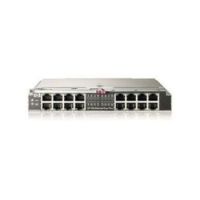 HPE 1Gb Ethernet Pass-Thru Module Option Kit 16-Ports