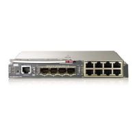 HPE Cisco Catalyst 3020 Blade Switch for HP