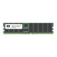 HPE 2GB 1X2GB PC2700 ECC DIMM