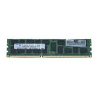 HPE 8GB Dual rank