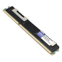 HPE 8GB 1Rx4 PC3-12800R-11 Kit