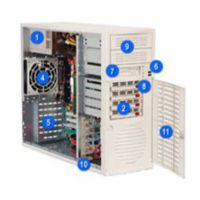 Supermicro SuperChassis 733T-450