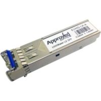 Ruckus - SFP (mini-GBIC) transceiver module - GigE - 1000Base-LX - SFP (mini-GBIC) / LC single-mode (pack of 8)