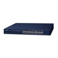 Cablenet 24 Port 10/100/1000 Mbps Gigabit Ethernet Switch 19inch