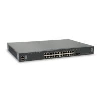 GTL-2891 - Switch - L3 - managed - 24 x 10/100/1000 + 2 x 10 Gigabit SFP+ (Up