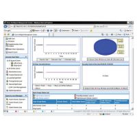 Intelligent Management Center User Access Management