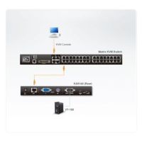 Aten Ka9140 Kvm Switch