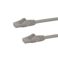 StarTechcom 15m Gigabit Snagless RJ45 UTP Cat6 Patch Cable - 15 m Patch Cord