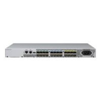 HPE SN3600B Fibre Channel Switch 24 Ports 16 Gbit/s