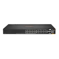 HPE R8Q67A network switch Managed