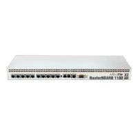 Mikrotik RB1100AHx2 wired router Gigabit Ethernet Aluminium