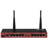 Mikrotik RB2011UIAS-2HND-IN wireless router