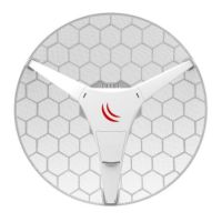 Mikrotik LHG Lite60 network antenna Parabolic antenna