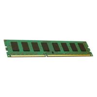 HPE 16GB (1x16GB) Quad Rank x4