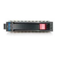 HPE 500GB 6G SATA 7.2K rpm SFF