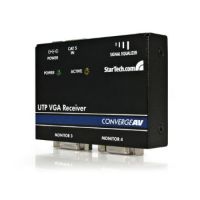 VIDEO EXTENDER RECEIVER