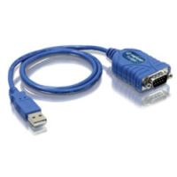 USB TO SERIAL CONVERTER