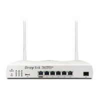 Draytek Vigor 2866Lac wireless router Gigabit Ethernet Dual-band (2.4 GHz / 5 GHz) 3G 4G White