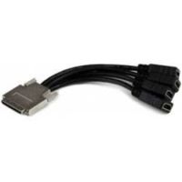 VHDCI auf Quad HDMI Splitter Breakout Kabel - Stecker/Buchse - VHDCI zu DVI-D